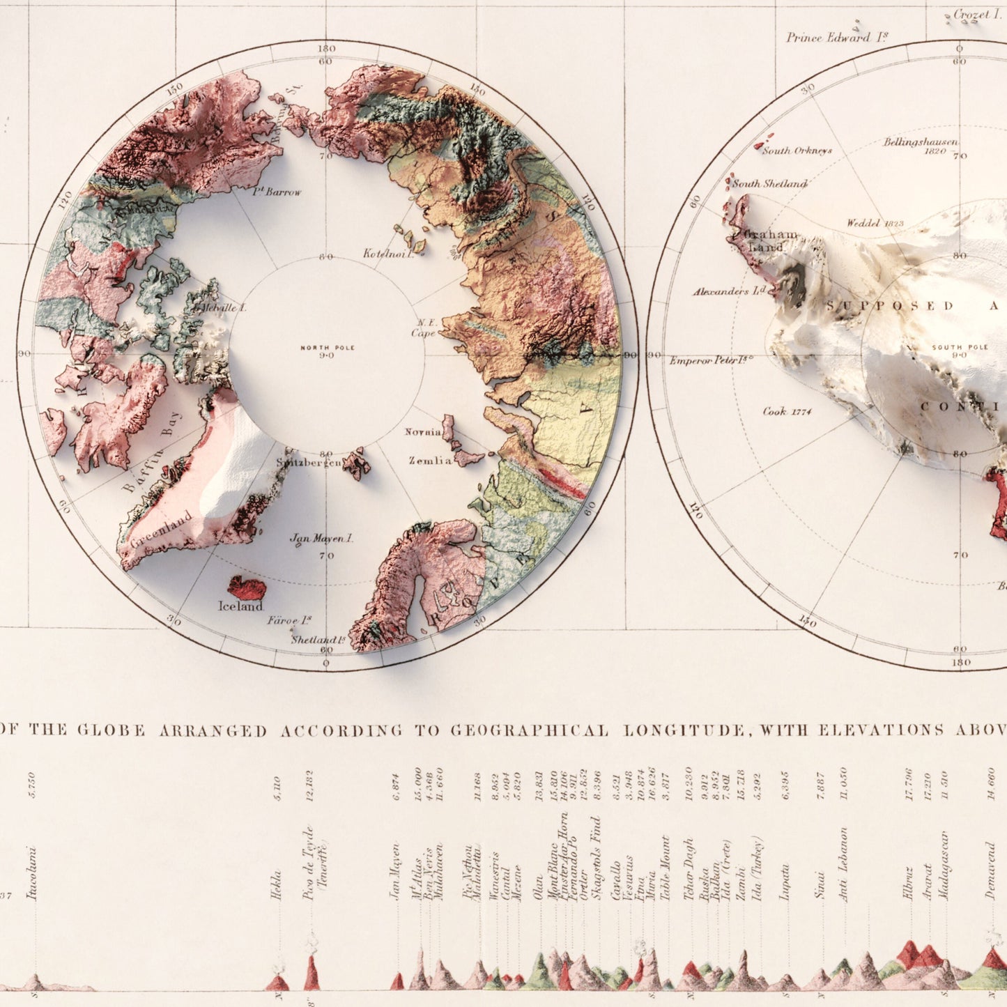 Geological Map of the Globe